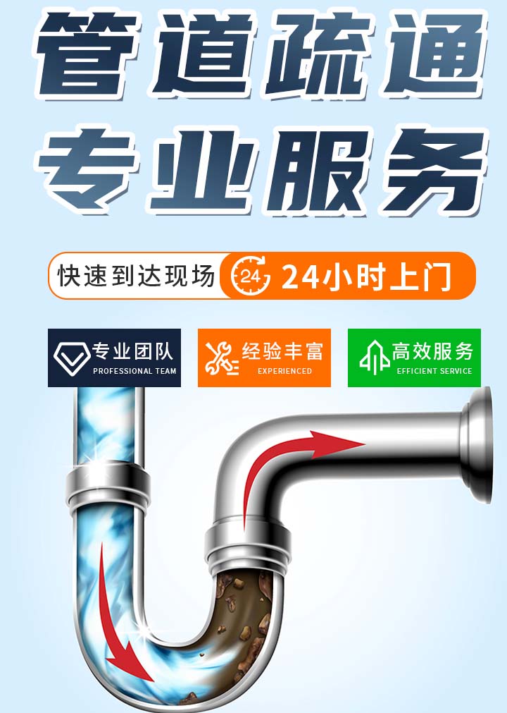 厨房菜盆下水疏通